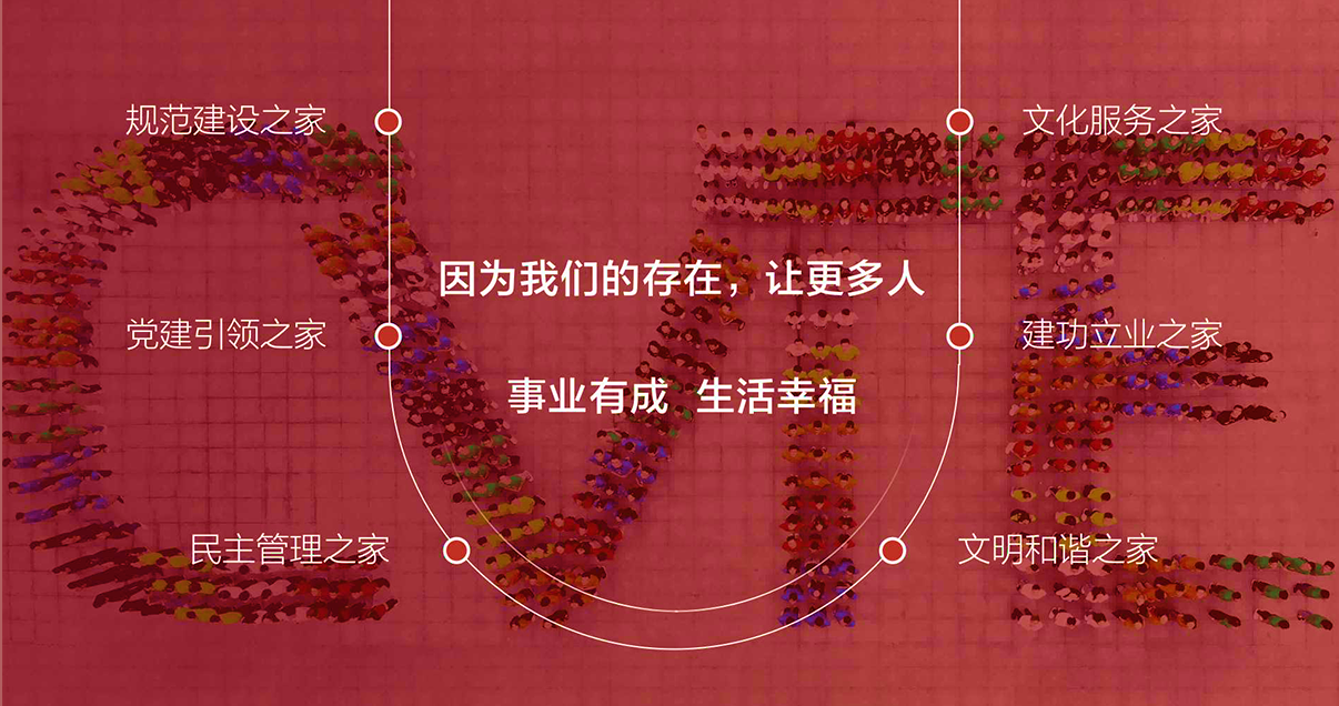 視源工會 “六個家” 職工之家建設實踐介紹.png