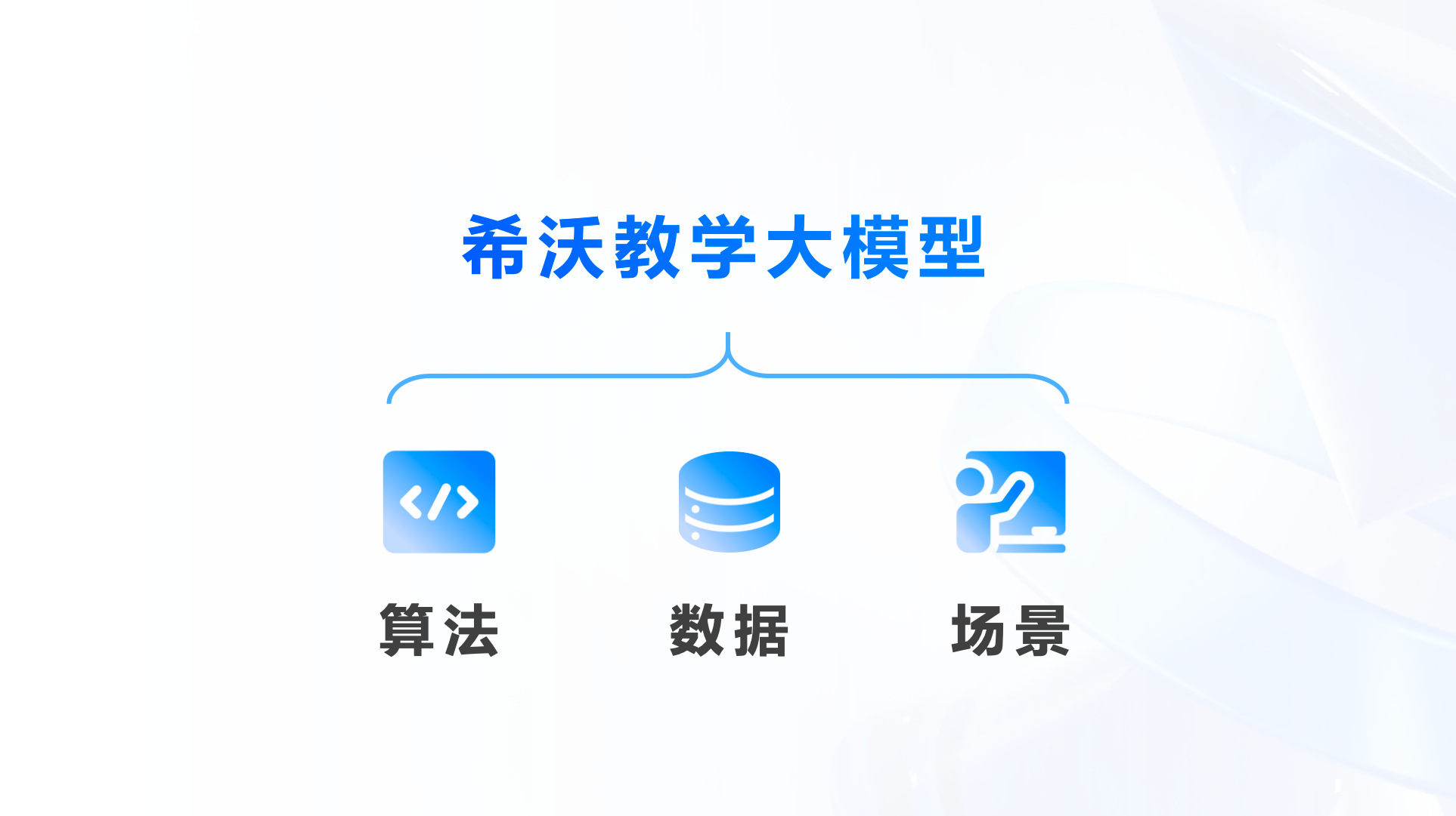 企業(yè)微信截圖_851de11f-2e2e-4dc9-b08f-edcd1820abe7.png 企業(yè)微信截圖_851de11f-2e2e-4dc9-b08f-edcd1820abe7.png