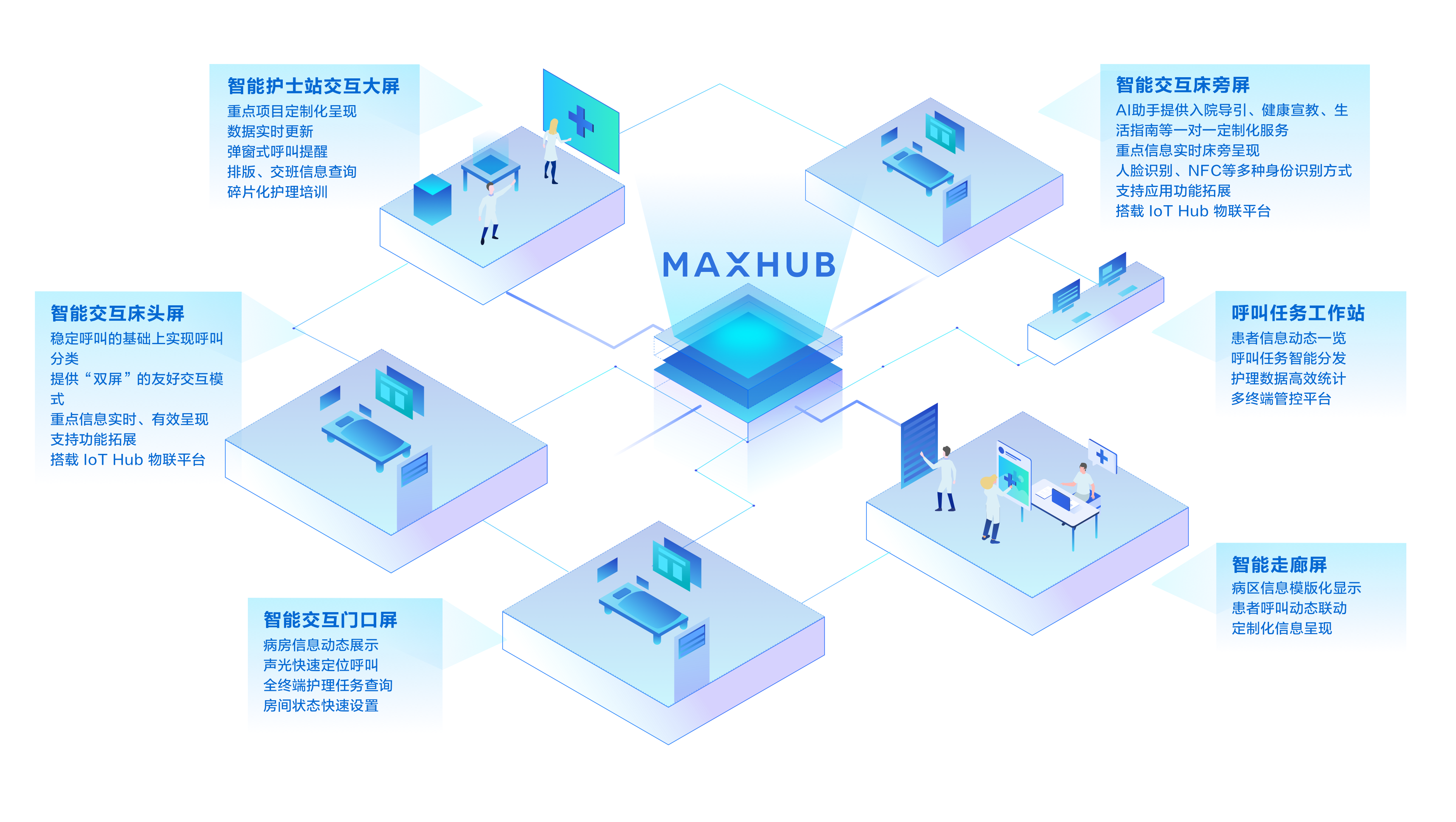 概念圖.png 概念圖.png