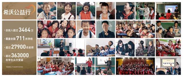 希沃公益行3.jpg 希沃公益行3.jpg